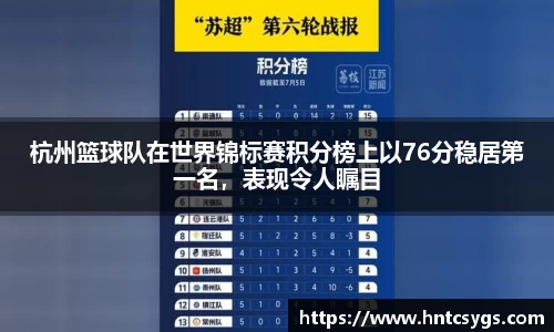 杭州篮球队在世界锦标赛积分榜上以76分稳居第一名，表现令人瞩目