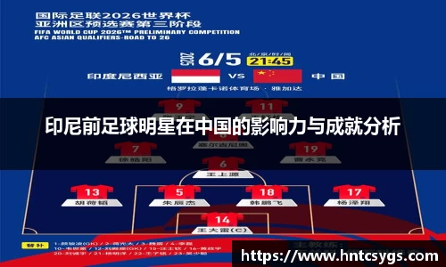 印尼前足球明星在中国的影响力与成就分析